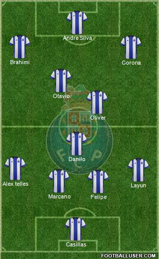 Futebol Clube do Porto - SAD Formation 2016