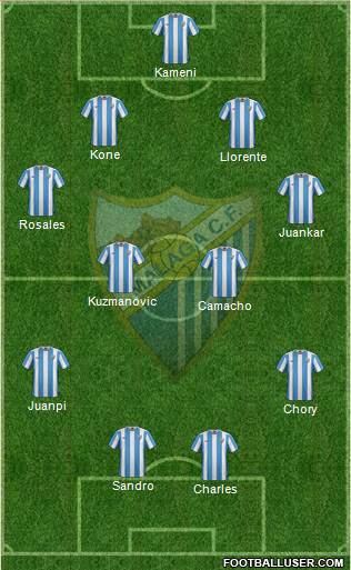 Málaga C.F., S.A.D. Formation 2016