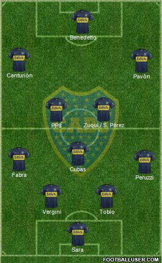 Boca Juniors Formation 2016