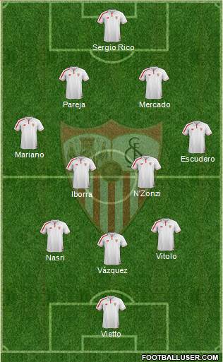 Sevilla F.C., S.A.D. Formation 2016