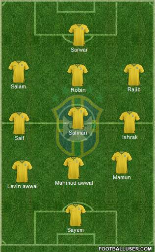 Brazil Formation 2016