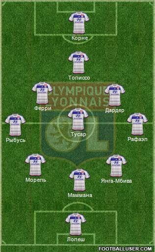 Olympique Lyonnais Formation 2016