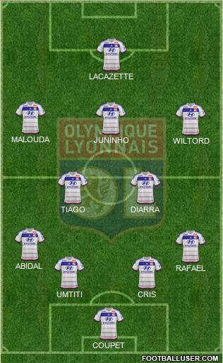Olympique Lyonnais Formation 2016