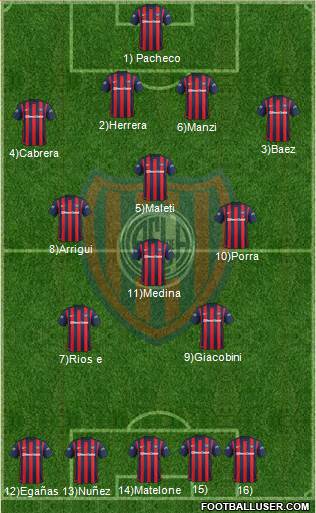 San Lorenzo de Almagro Formation 2016