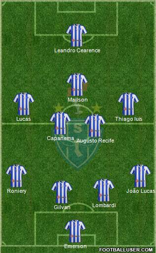 Paysandu SC Formation 2016