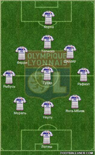 Olympique Lyonnais Formation 2016