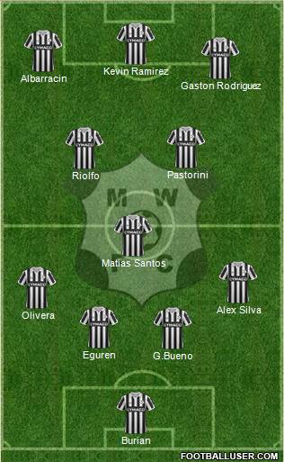 Montevideo Wanderers Fútbol Club Formation 2016