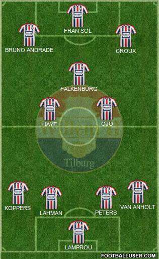 Willem II Formation 2016