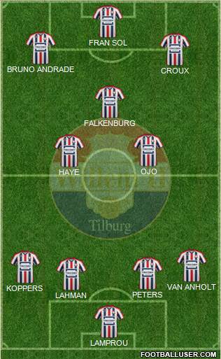 Willem II football formation