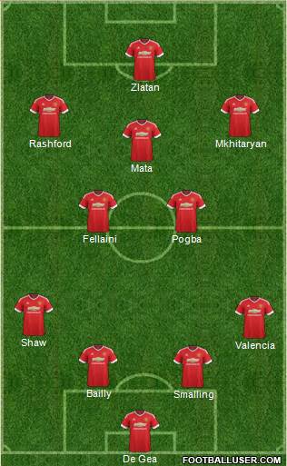 Manchester United Formation 2016
