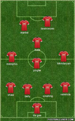 Manchester United Formation 2016