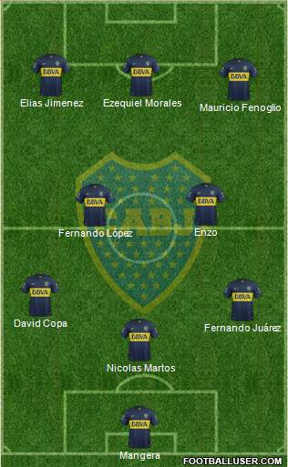 Boca Juniors Formation 2016