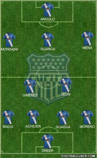 CS Emelec Formation 2016