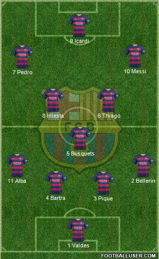 F.C. Barcelona Formation 2016
