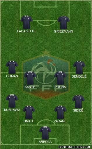 France Formation 2016