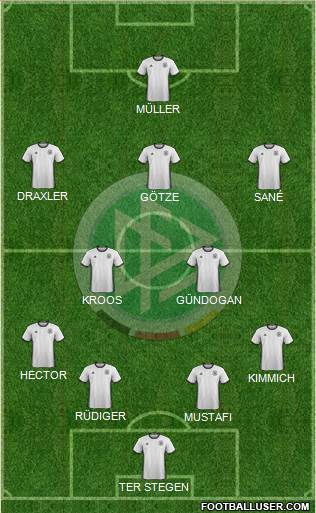 Germany Formation 2016
