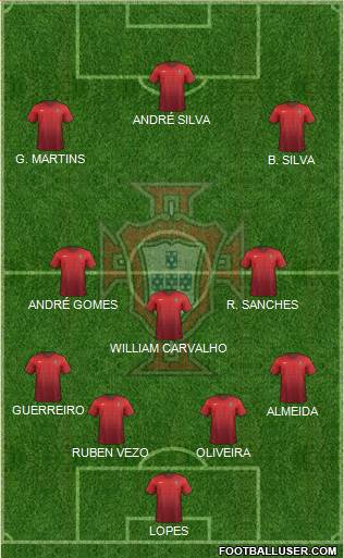 Portugal Formation 2016