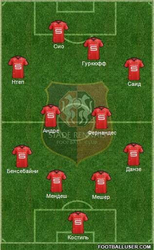 Stade Rennais Football Club Formation 2016