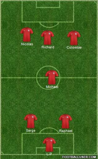 England Formation 2016