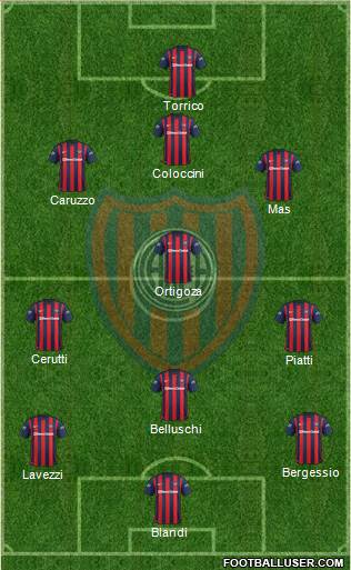 San Lorenzo de Almagro Formation 2016
