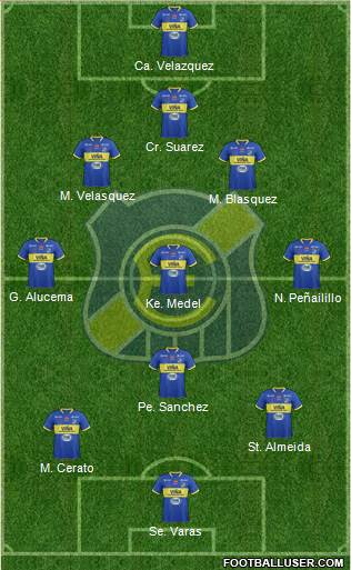 CD Everton de Viña del Mar S.A.D.P. Formation 2016
