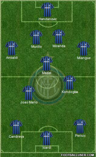 F.C. Internazionale Formation 2016