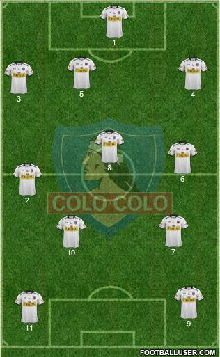 CSD Colo Colo Formation 2016