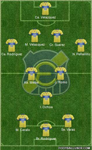 CD Everton de Viña del Mar S.A.D.P. Formation 2016