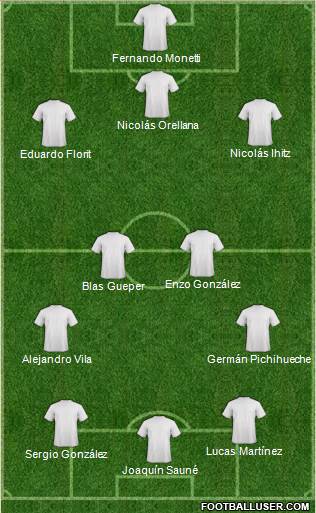 Dream Team Formation 2016