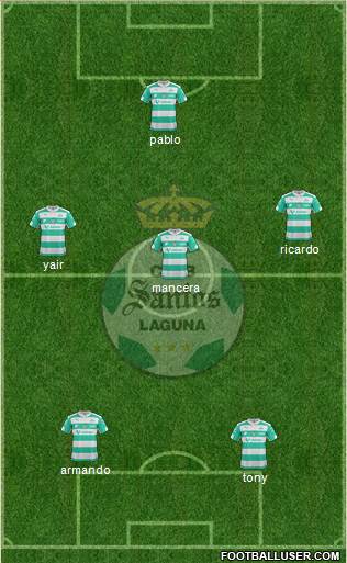 Club Deportivo Santos Laguna Formation 2016
