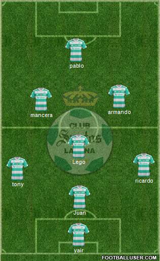Club Deportivo Santos Laguna Formation 2016