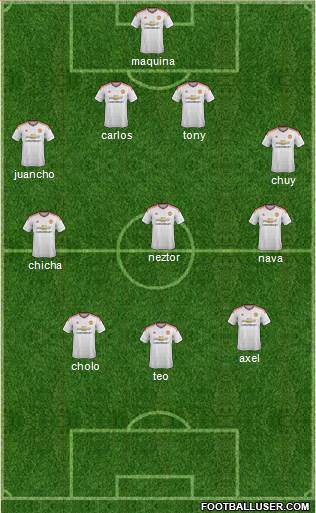 Manchester United Formation 2016