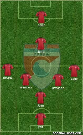 OFK Grbalj Radanovici Formation 2016