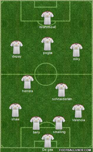 Manchester United Formation 2016