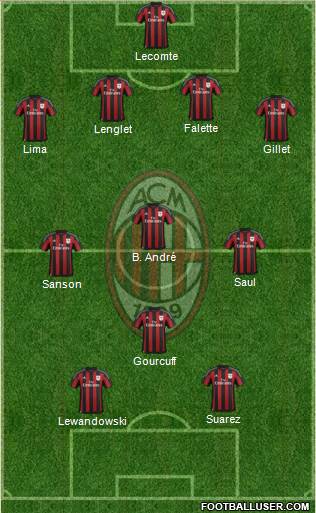 A.C. Milan Formation 2016