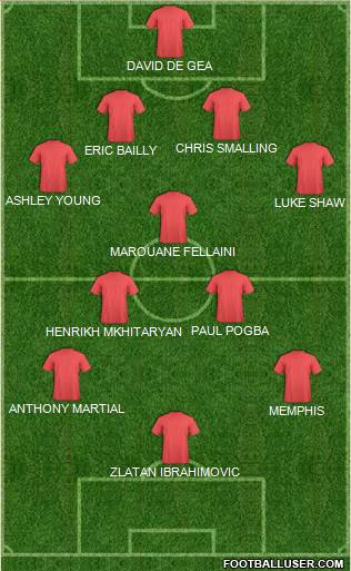 Manchester United Formation 2016