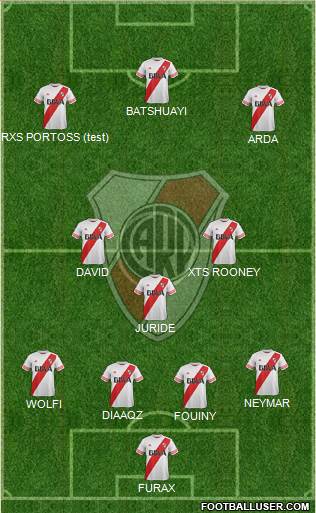 River Plate Formation 2016