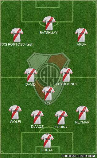 River Plate Formation 2016
