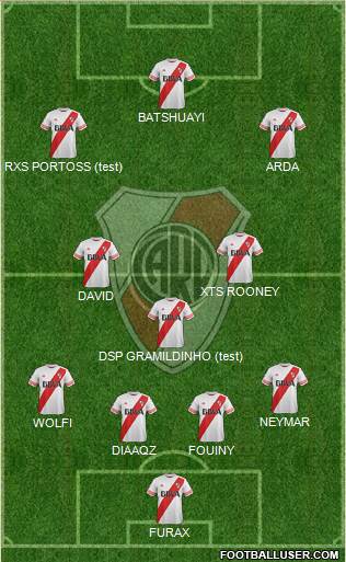 River Plate Formation 2016
