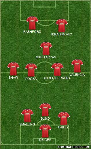 Manchester United Formation 2016