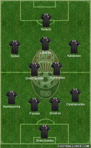 Zorya Lugansk Formation 2016