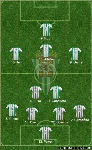 Córdoba C.F., S.A.D. Formation 2016