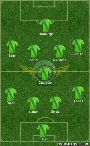 Akhisar Belediye ve Gençlik Formation 2016