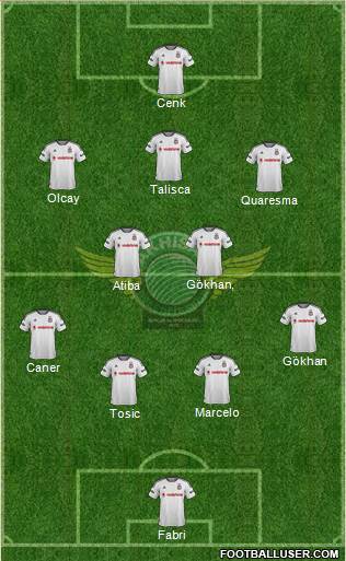 Akhisar Belediye ve Gençlik Formation 2016