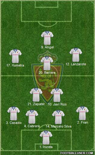 R. Zaragoza S.A.D. Formation 2016