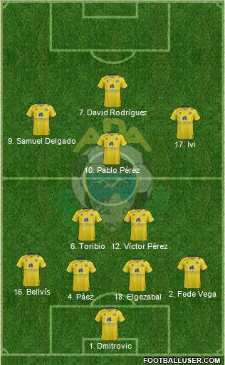 A.D. Alcorcón Formation 2016