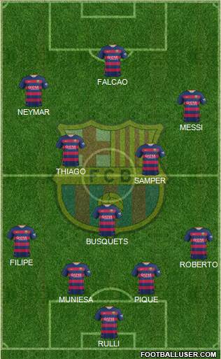 F.C. Barcelona Formation 2016