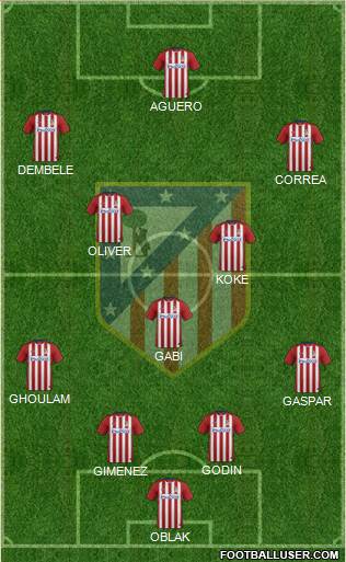 C. Atlético Madrid S.A.D. Formation 2016