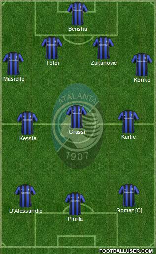 Atalanta Formation 2016
