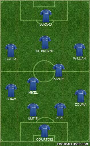 Chelsea Formation 2016